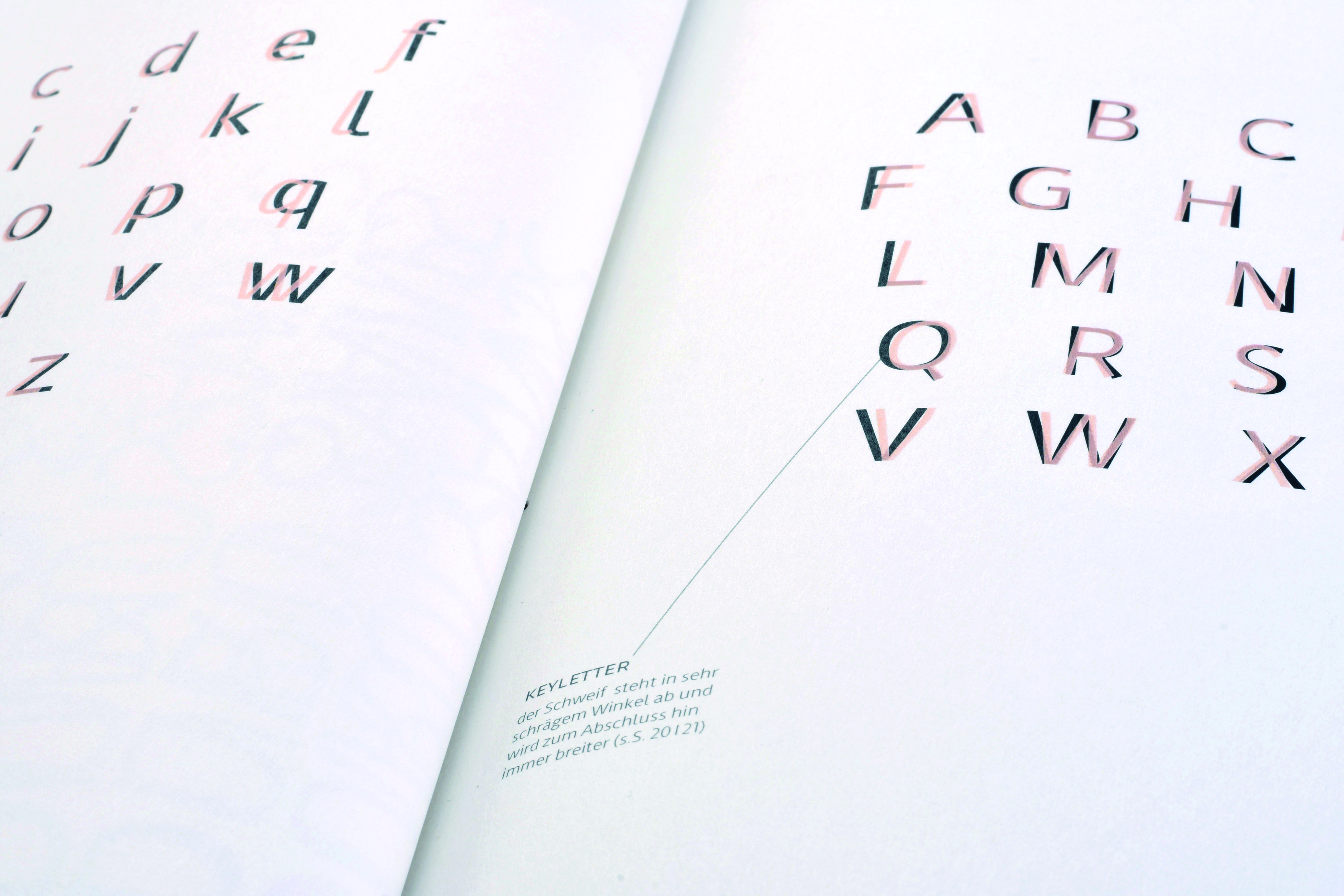 Schriftkompendium
